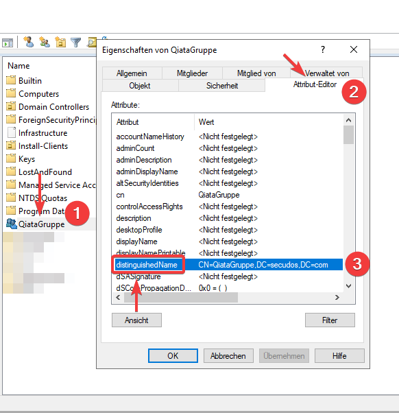 Distinguished Name Gruppe