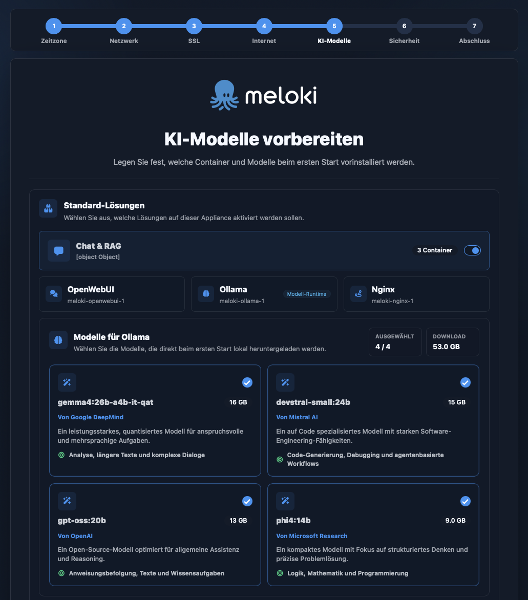 Modellauswahl