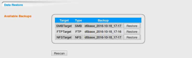 DOMOS Backup New Job