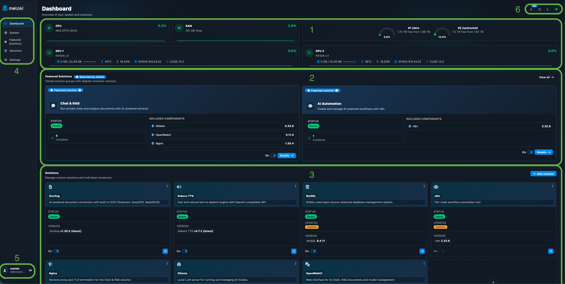 Dashboard